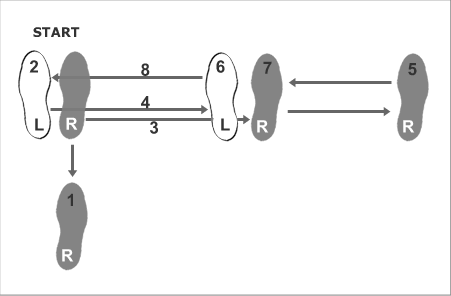 Basic Jive Steps for women